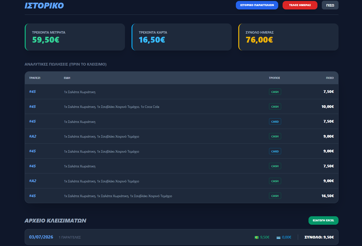 Analytics & Reports